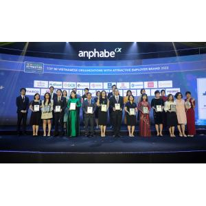 Ngân Hàng OCB - Chi Nhánh Kiên Giang